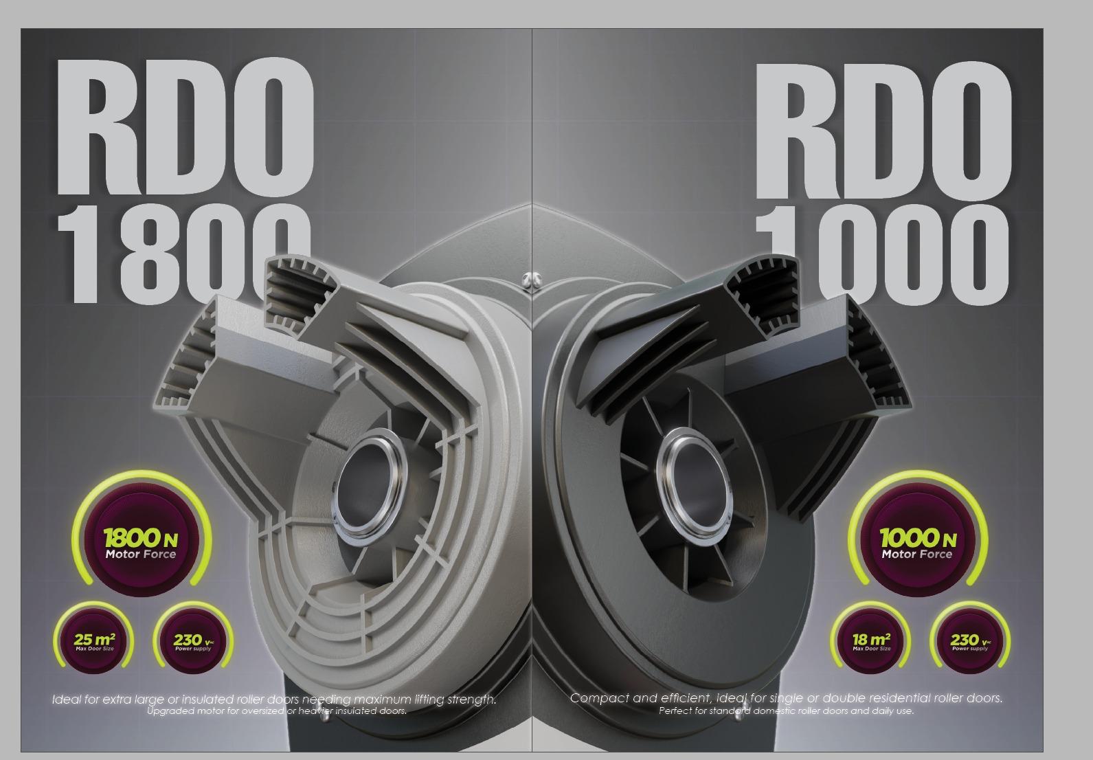 BETA RDO 100 & 1800N Poster